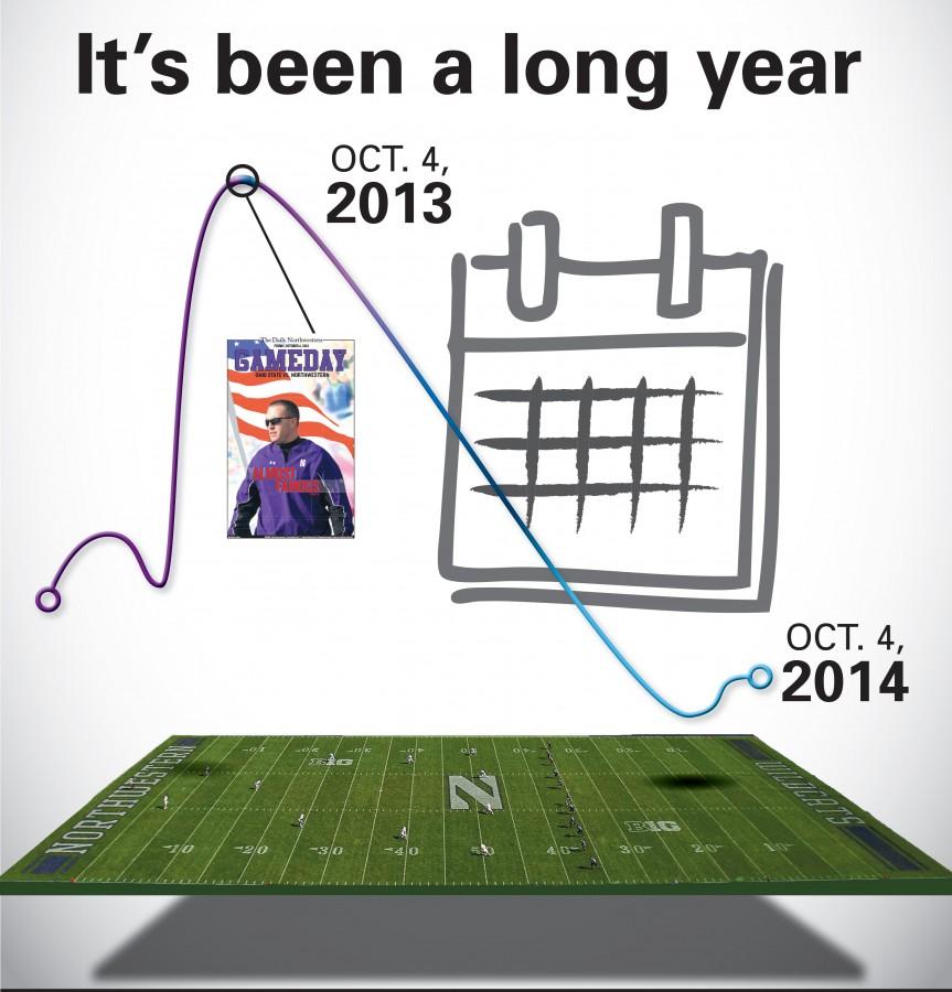 Football%3A+From+one+Oct.+4+to+another%2C+its+been+a+long+year