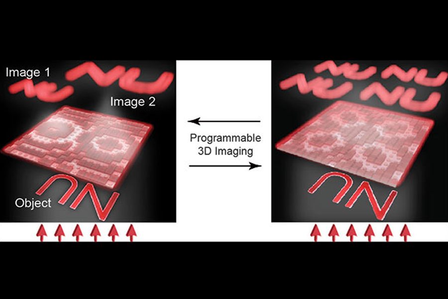 The graphic displays the process through which images can be displayed at programmable 3D positions. Northwestern researchers developed these optical elements.