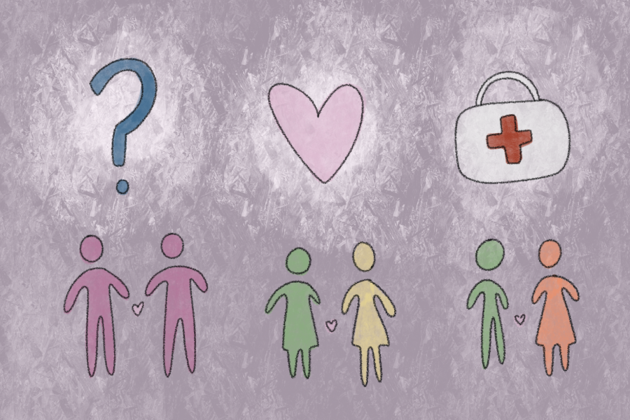 An illustration of three couples, a purple shaded couple, a green and yellow shaded couple and a green and orange shaded couple. Above each of the couples is an illustration of a question mark, a heart and a first aid kit.