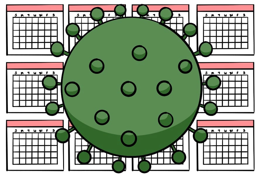 An illustration of a COVID-19 virus with calendars in the background.
