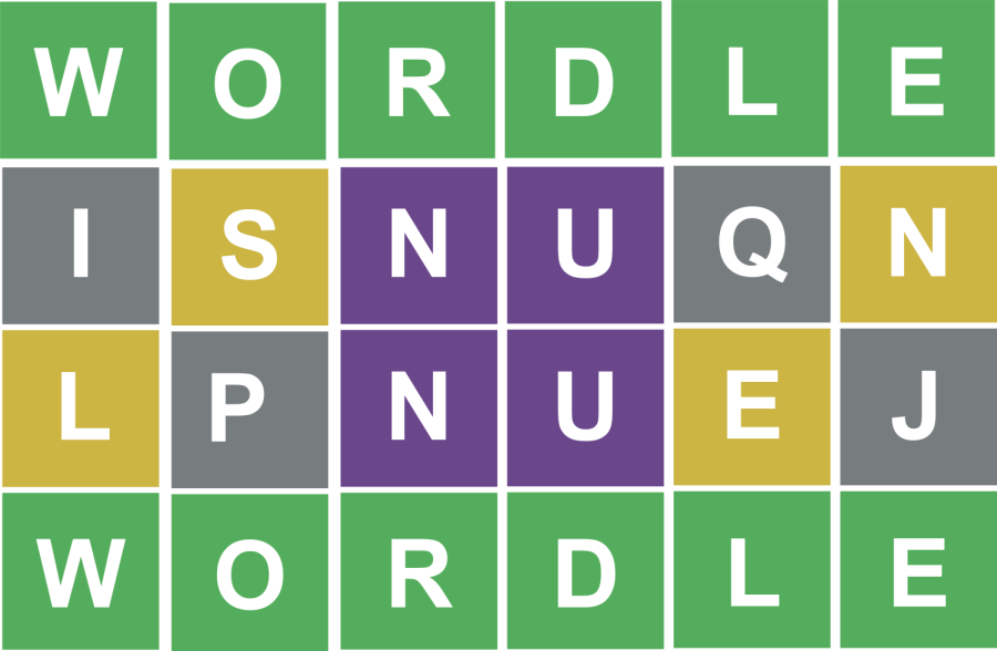 A Wordle game with six tiles instead of five. WORDLE is spelled out in all caps and in green on both the top and bottom row. In the middle two rows, the letters from left to right are ISNUQN and LPNUEJ. The NUs in both rows are highlighted in purple.