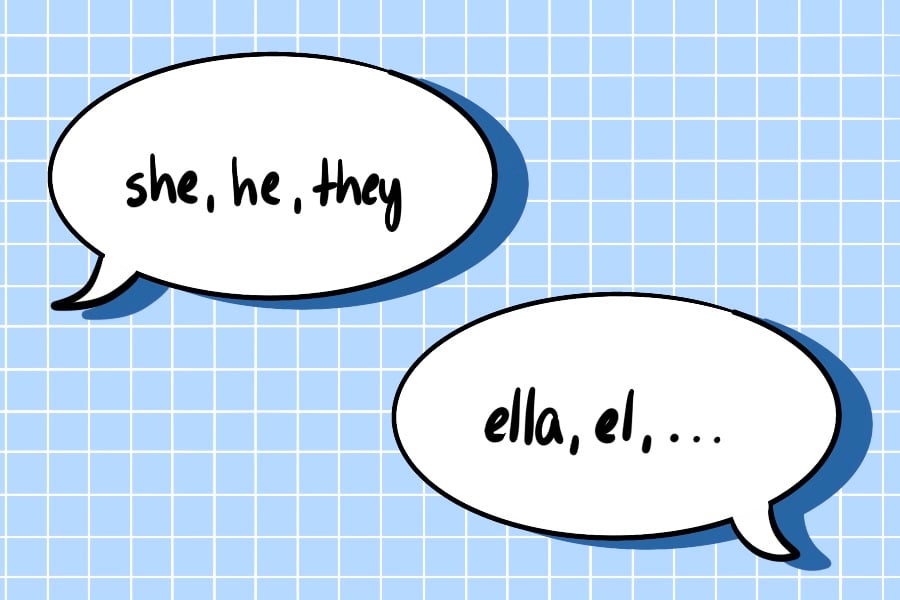 A speech bubble that reads, “she, he, they” and a speech bubble that reads “ella, el, …” on a blue background.
