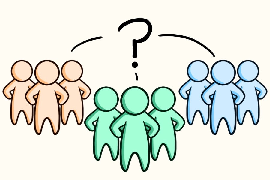 Three groups of three people stand together with a question mark above them.