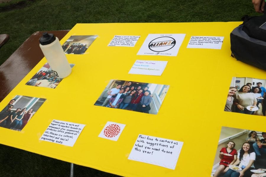 A Yellow tri-fold poster board with pre-coronavirus photos and text about Alianza.