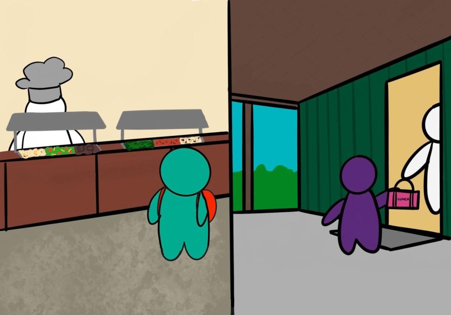 A two-panel illustration showing a student getting breakfast and then getting lunch from home.