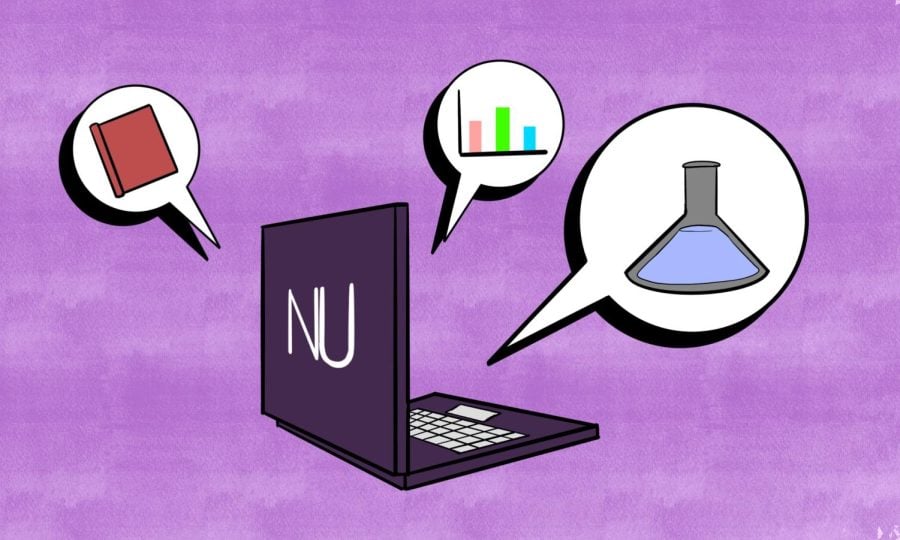 Computer with speech bubbles featuring a book, a chart and a graph. The background is purple.