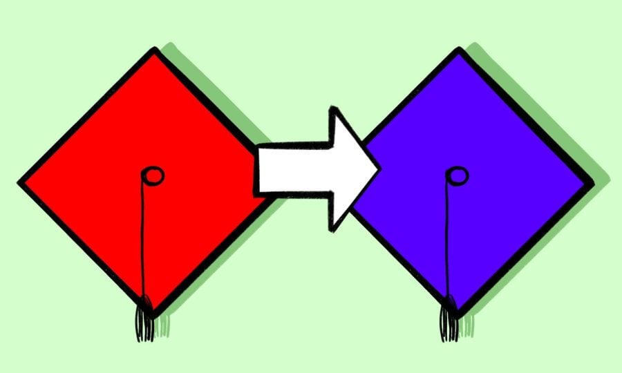 An illustration of two graduation caps, a red one on the left and a purple one one the right with an arrow pointing from left to right.