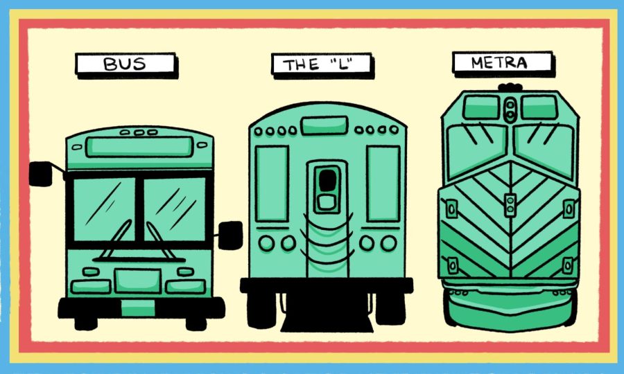An illustration of a bus, a CTA train, and the Metra train.