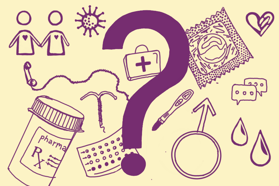 A purple question mark surrounded by illustrations of an IUD, a first aid kit, a condom and a pregnancy test.