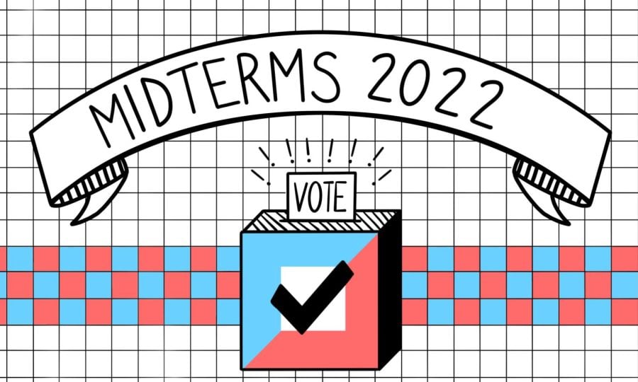 Midterms 2022 banner over a checkered background and a voting box