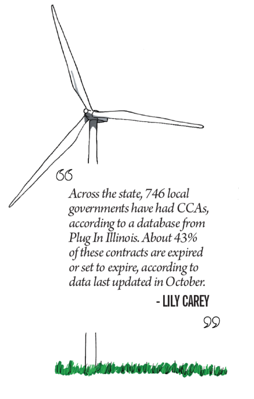 A wind turbine is the backdrop for this quote. "Across the state, 756 local governments have had CCAs, according to a database from Plug In Illinois. About 43% of these contracts are expired or set to expire, according to data last updated in October." -- Lily Carey