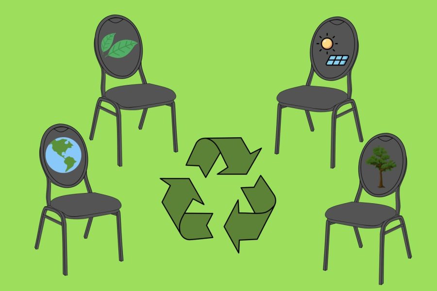 An illustration of gray chairs with environmental symbols on them arranged in a circle. A green recycling symbol is in the middle of the circle.