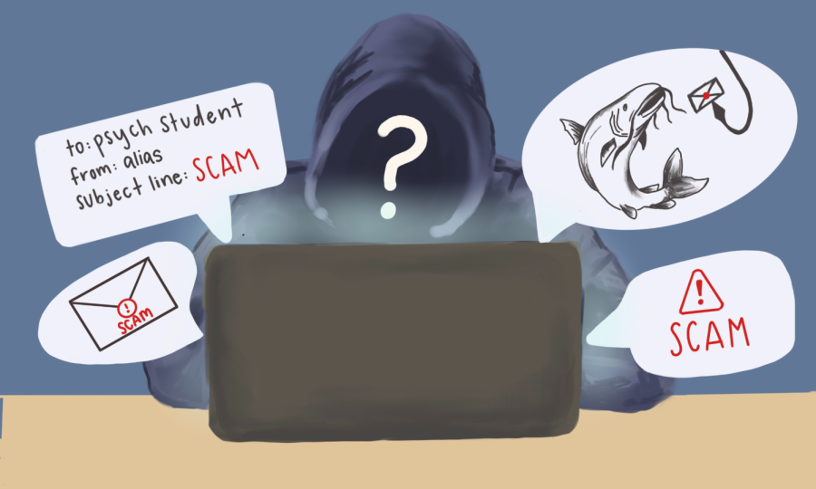 A hooded figure at a computer surrounded by phishing-related thought bubble illustrations.
