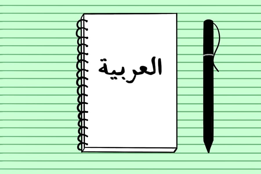 Notebook with Arabic script in it.
