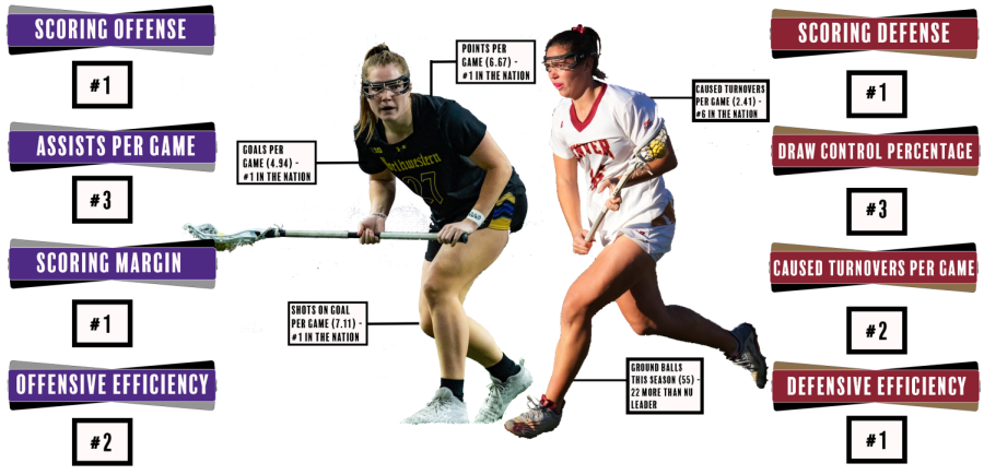 An athlete in a black jersey holds a lacrosse ball, while an athlete in a white jersey runs with a lacrosse ball.