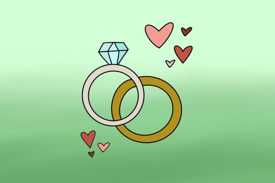 Two+rings+are+on+a+mint+green+background%2C+with+red+and+pink+hearts+above+them.