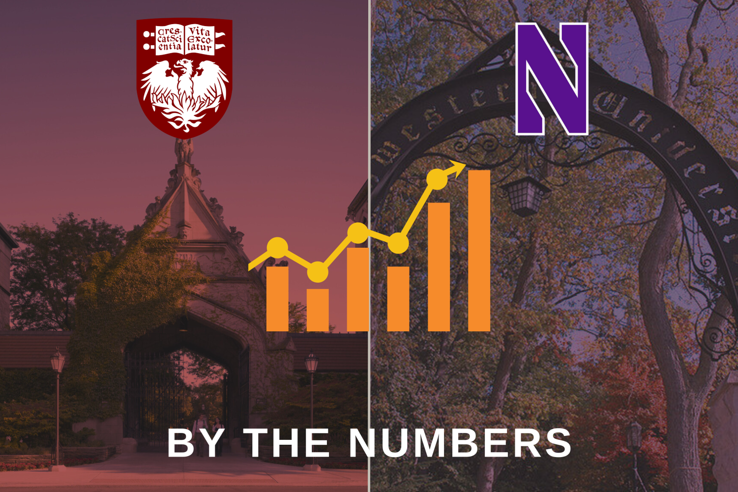 northwestern-university-and-university-of-chicago-compared