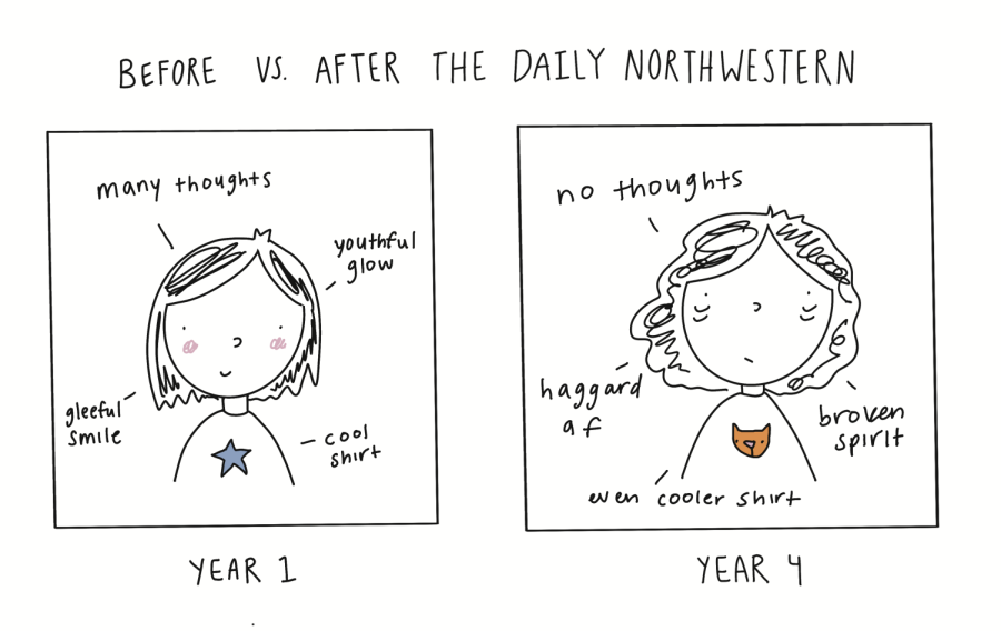 A two part graphic, of the artist Before and After the Daily Northwestern. In the before image, the girl has many thoughts, a youthful glow, cool shirt and gleeful smile. The after photo has the artist with no thoughts, haggard af, even cooler shirt and broken spirit.