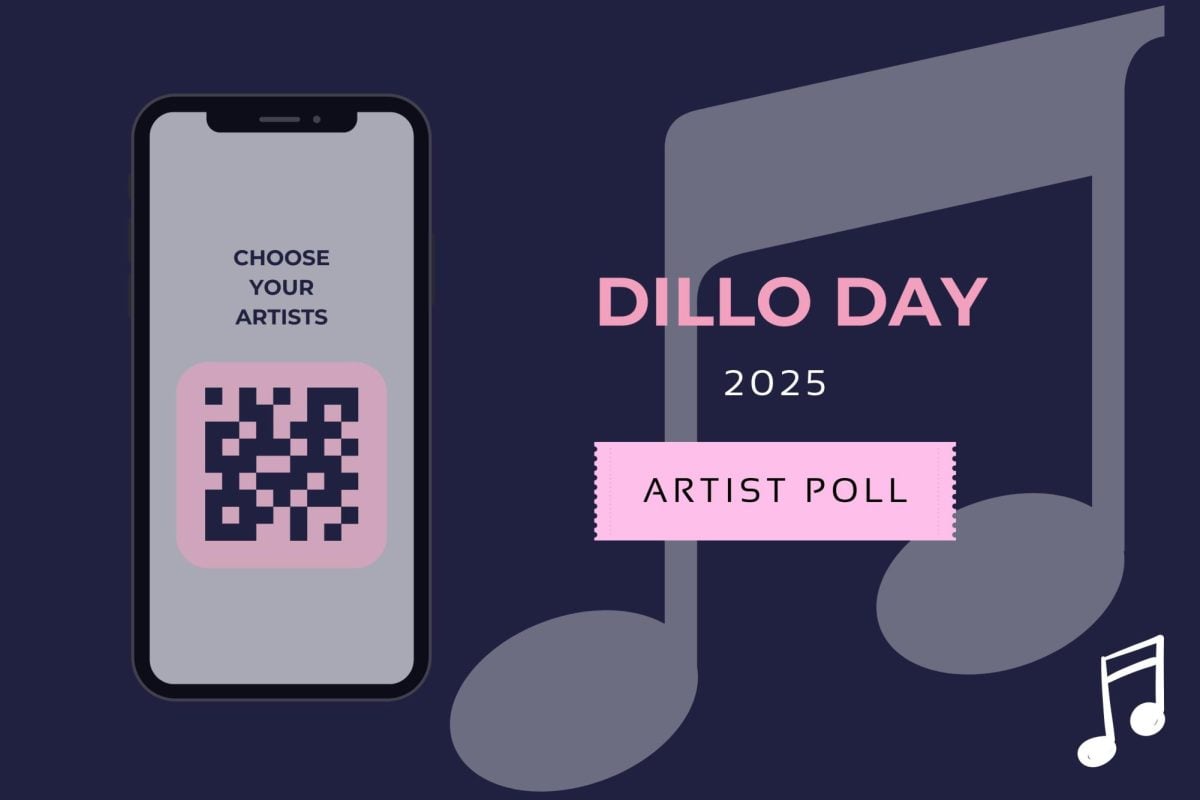 Mayfest Productions sent out a poll allowing students to rate their interest in 64 different artists. This data will be taken into consideration when planning Dillo Day.