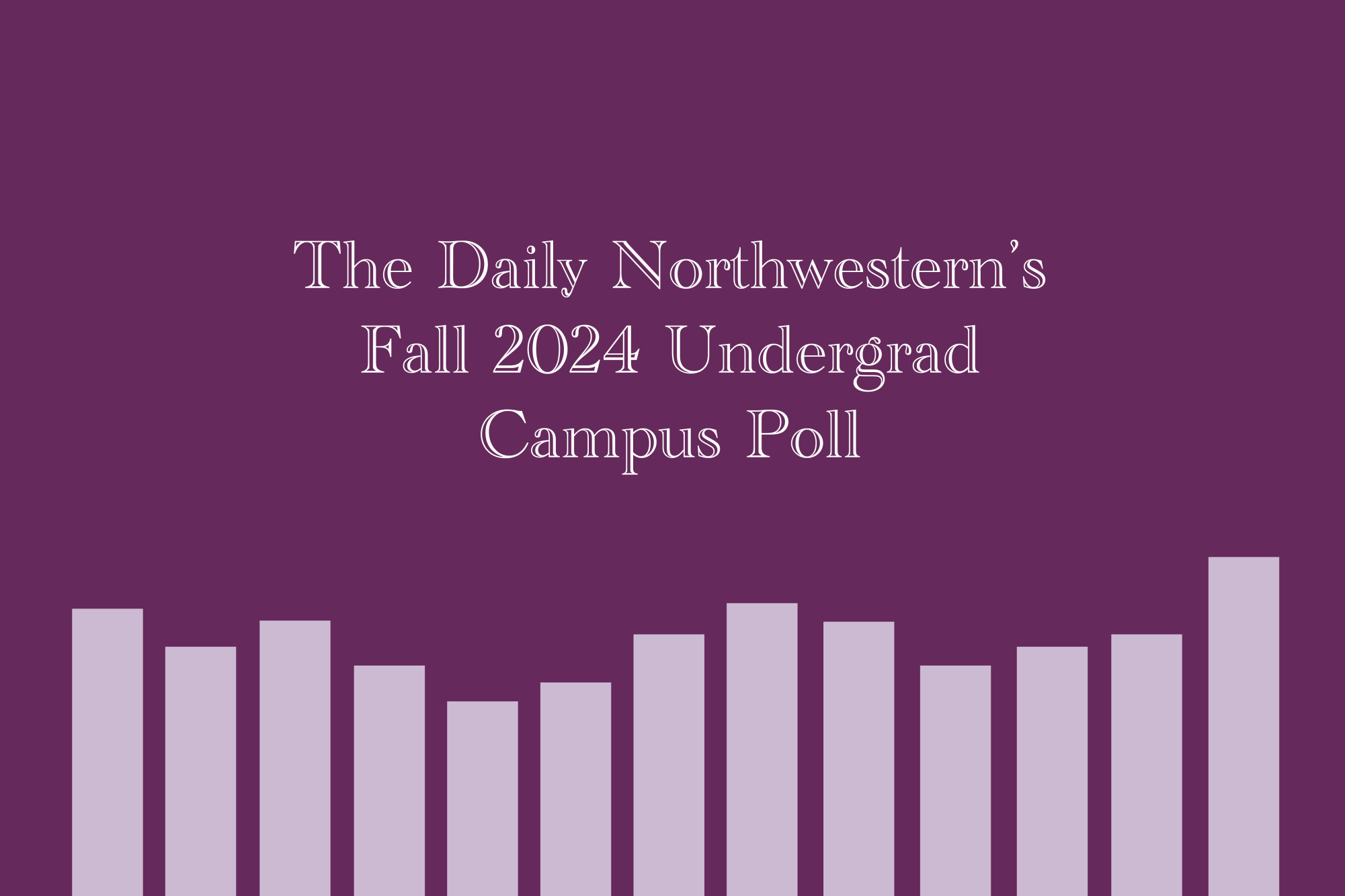 Highlights from The Daily’s Fall 2024 Campus Poll: Schill approval, voting and student sex habits