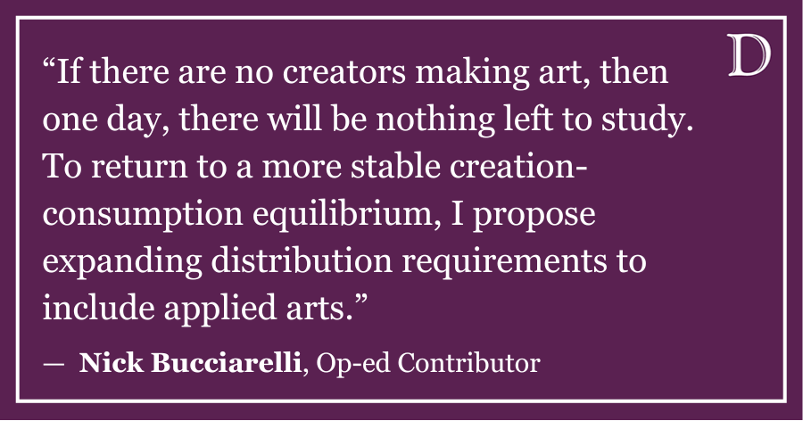 Bucciarelli: Applied arts should fulfill distribution requirements