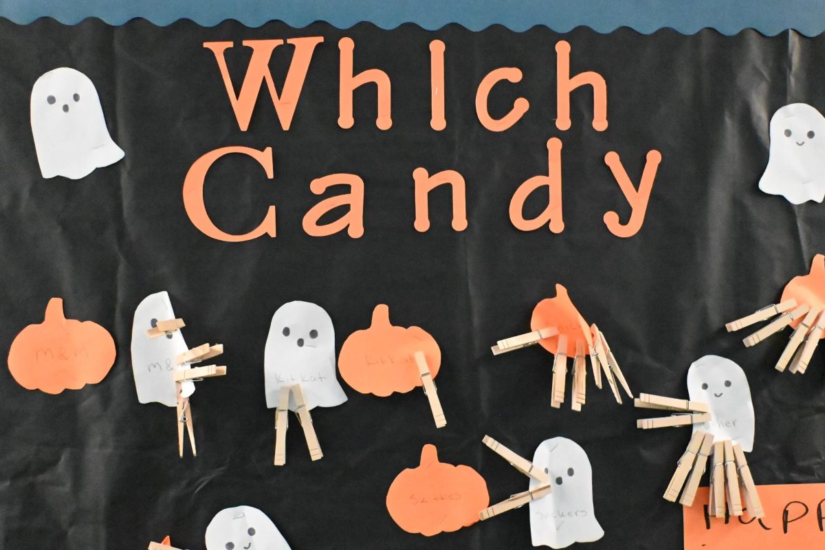 A board on the wall in Elder says “Which Candy” in big letters. Around the text are ghosts and pumpkins with the names of different candies. Clips are poked into the options that are chosen.