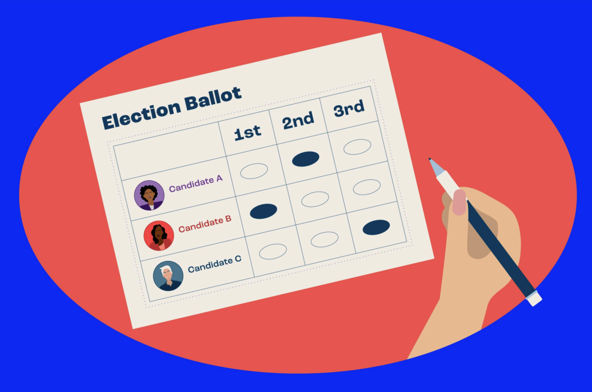 The court dismissed action to implement ranked choice voting in the Evanston 2025 Consolidated Elections 
