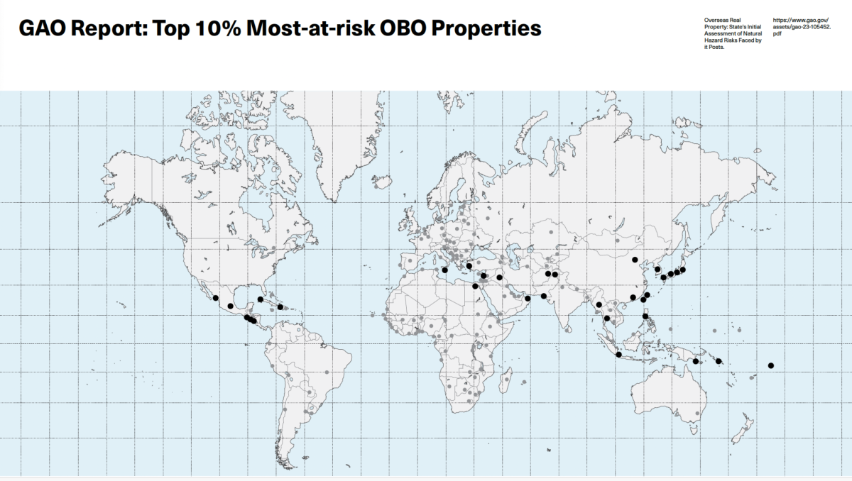 A map of U.S. embassies most at risk to climate change.