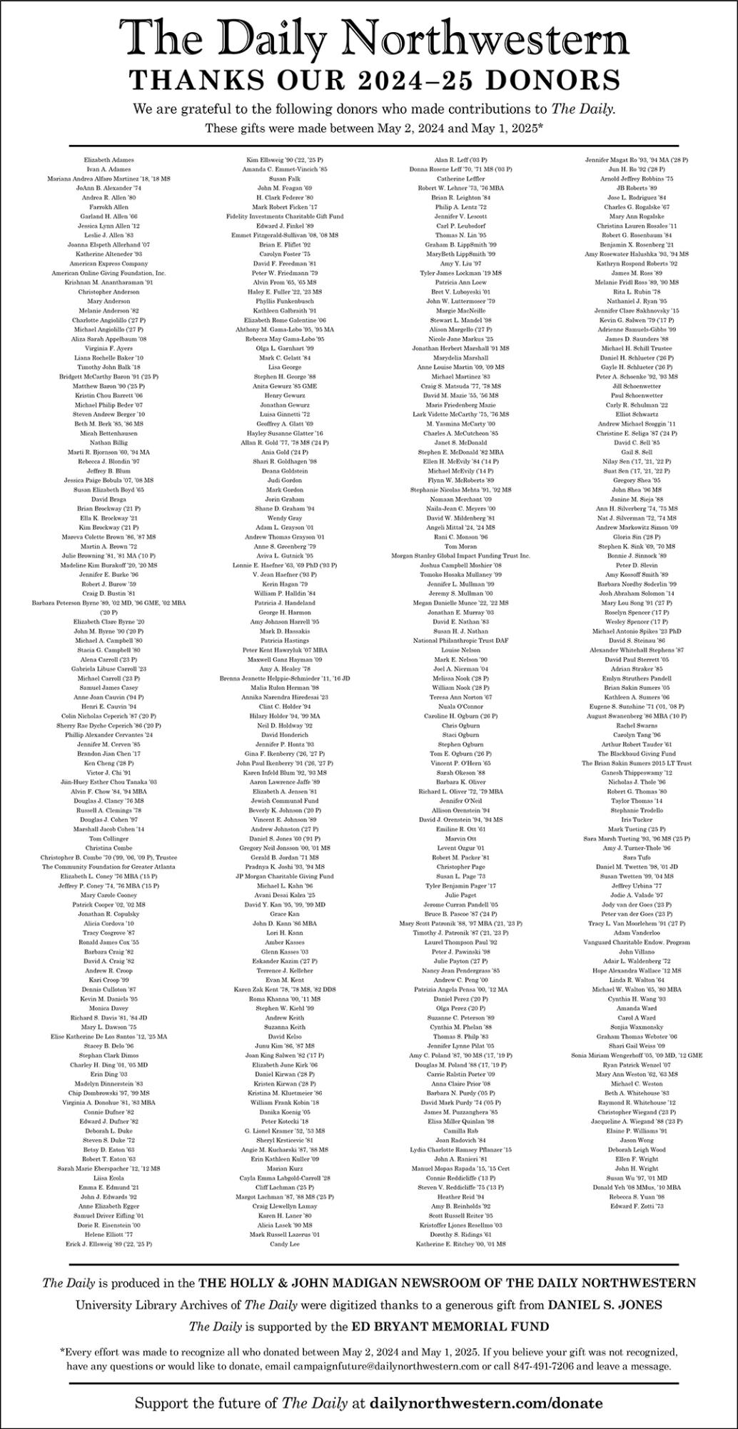 Honor Roll of Donors 24-25