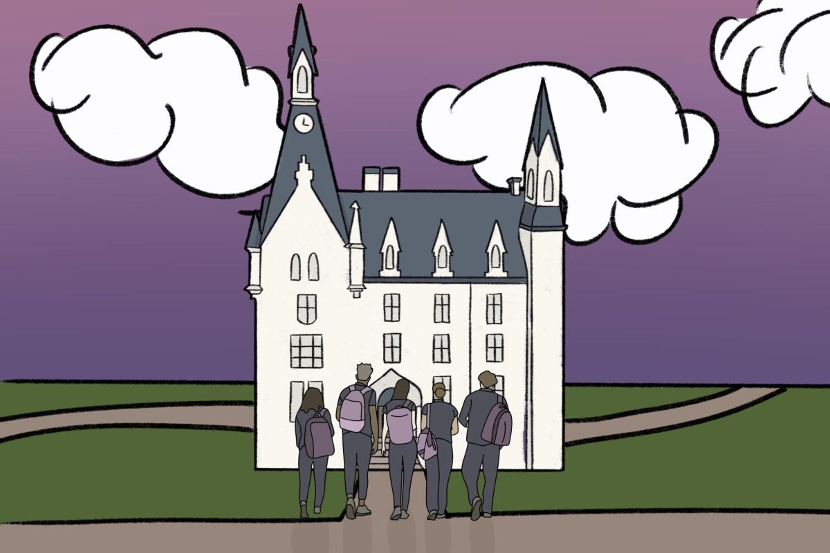 Quiz: How similar are you to the average Northwestern student?