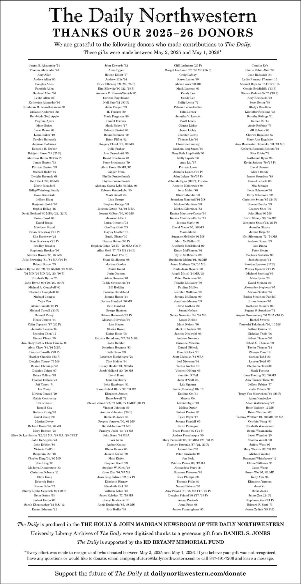 Honor Roll of Donors 25-26